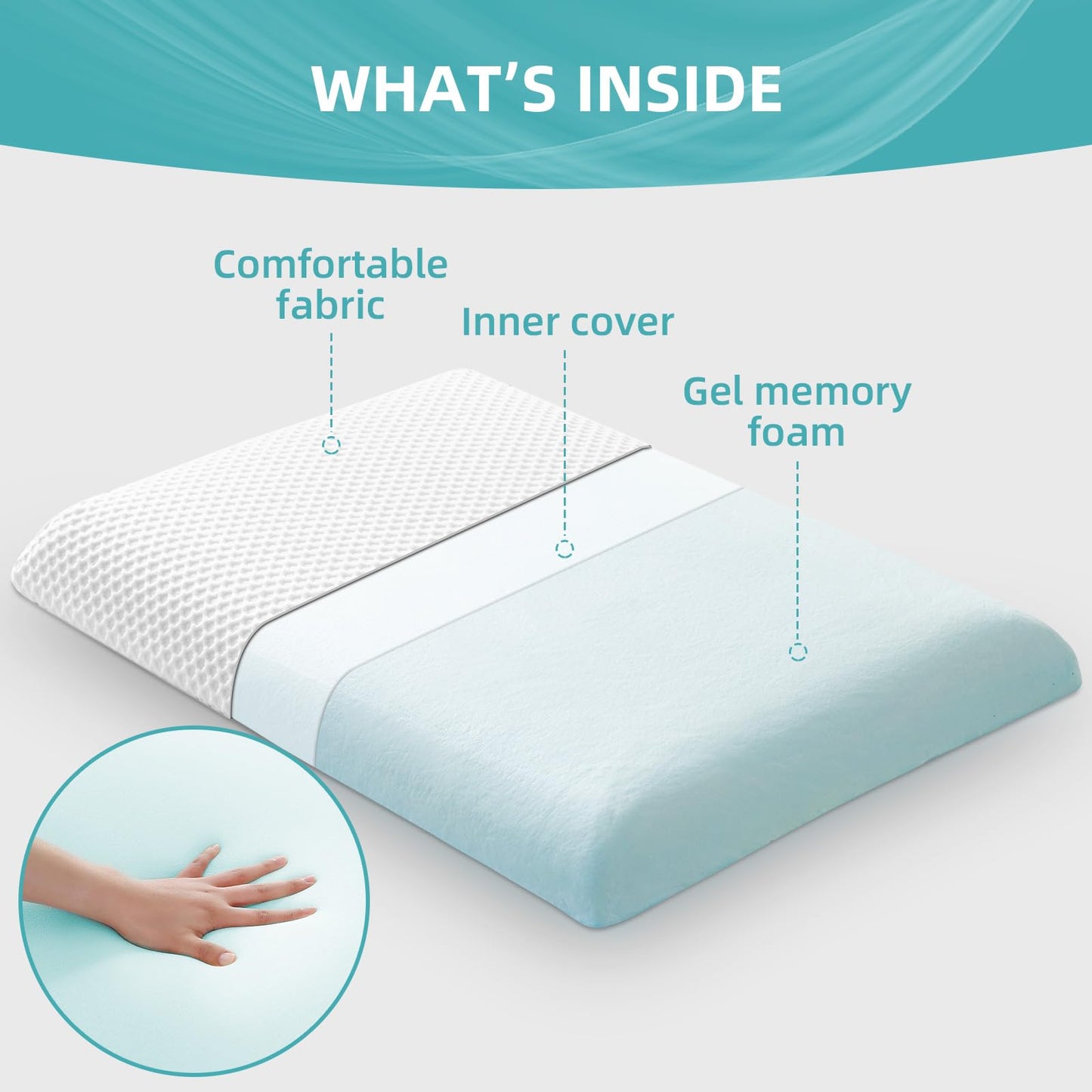 AOTOZE Thin Pillow for Sleeping | Thin Memory Foam Pillow | Flat Pillow for Sleeping Adult | Low Profile Pillow Stomach Sleeper Pillow | Oreiller Mousse Memoire Mince Oreiller Plat 60x40x6cm