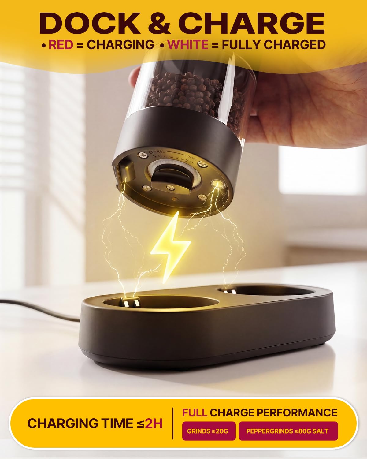 Katbite Electric Salt and Pepper Grinder Set with Charging Base, Rechargeable Automatic Pepper Grinder Easy Top Refill, Adjustable Coarseness, 140ml Large Capacity, One-Handed Operation for Kitchen