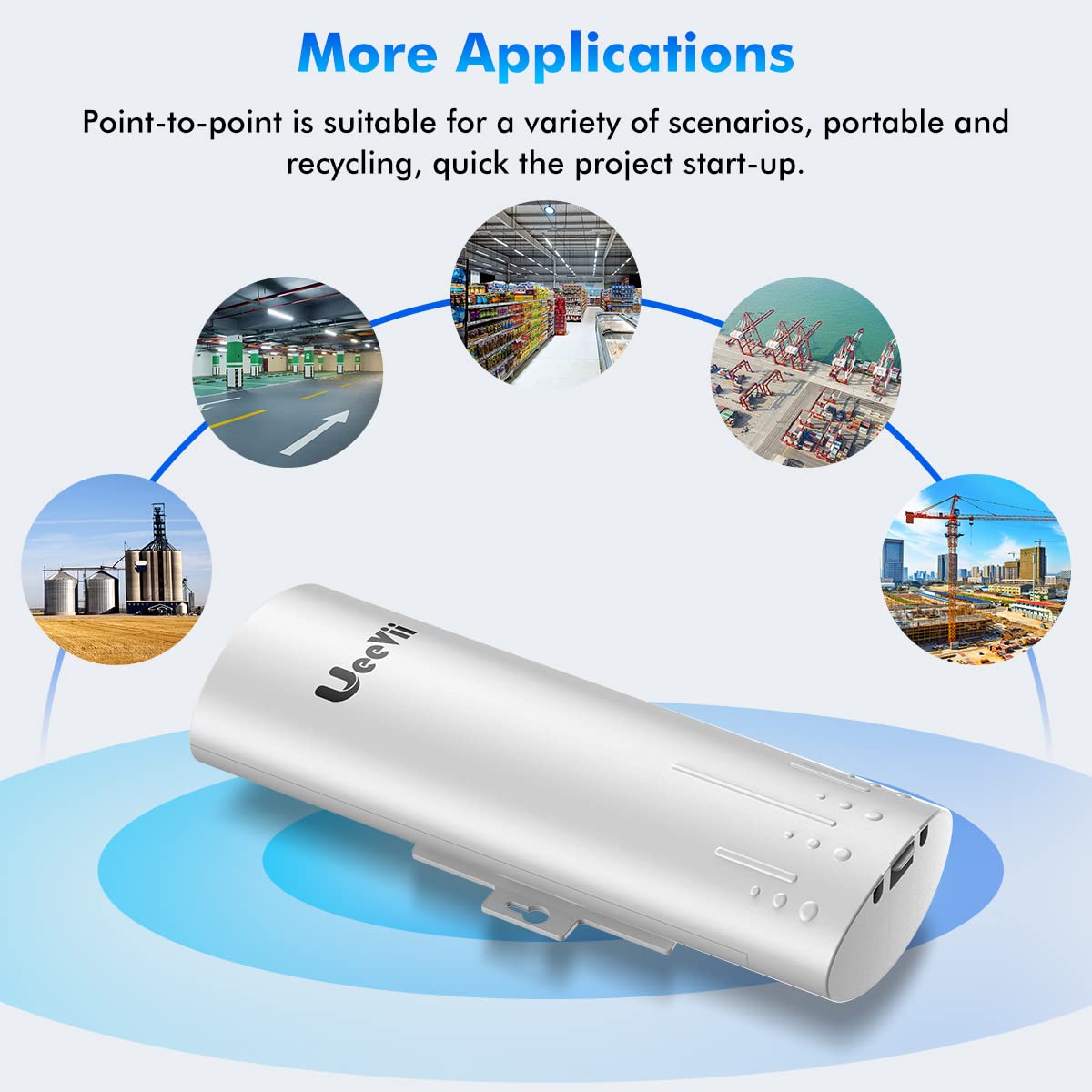UeeVii WiFi Bridge Outdoor : 5.8G Point to Point Wireless Bridge CPE450 Plug and Play for Network Extend, 3KM Long Range CPE, IP65 Waterproof, Ideal for Starlink, Security Camera/Barn/Shop/Garage