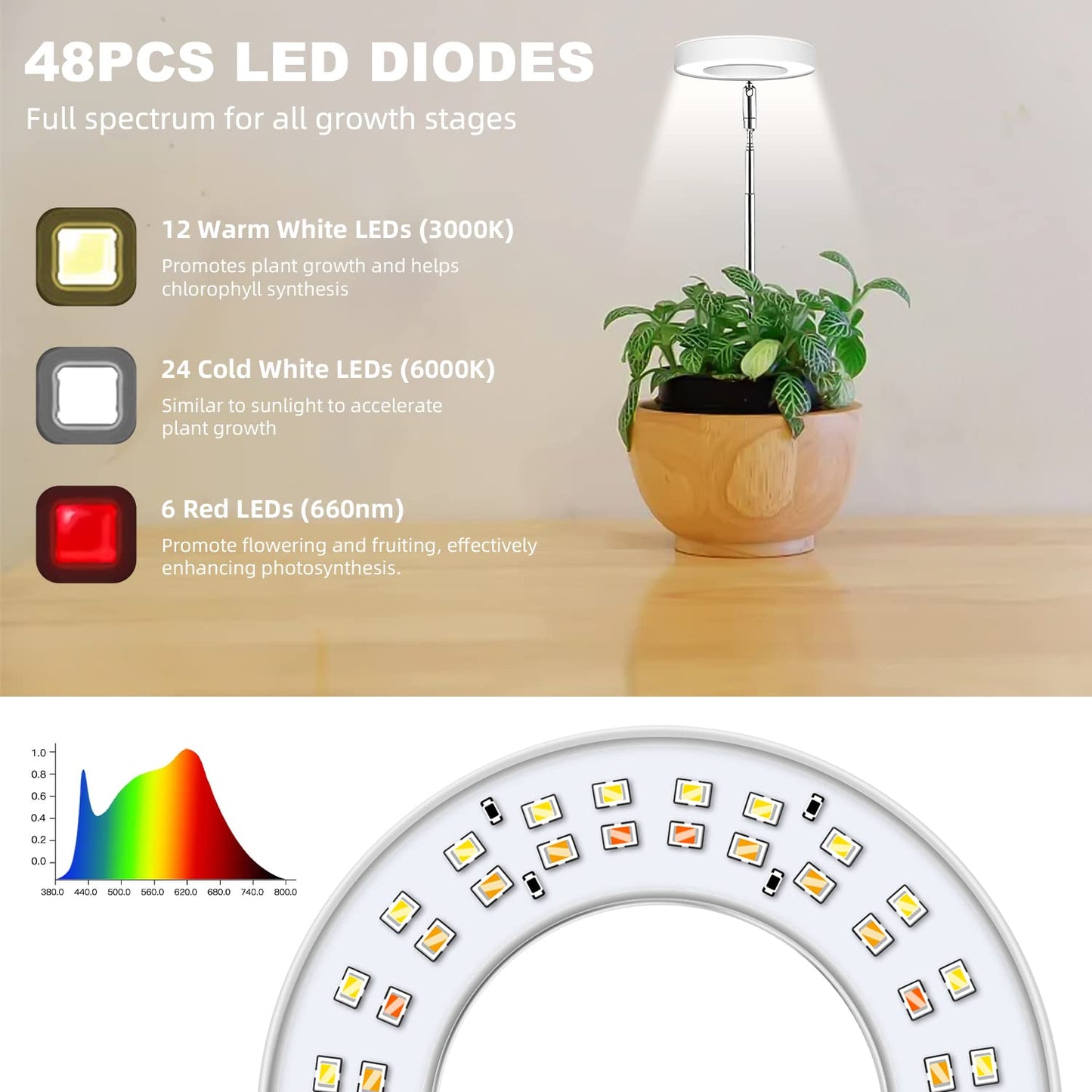 Kullsinss Grow Lights for Indoor Plants, 48 LED Full Spectrum Halo Plant Light, Height Adjustable Growing Lamp with Detachable Base, 3H 9H 12H Timer, 10 Brightness, Ideal for Small Plants, 3 Pack