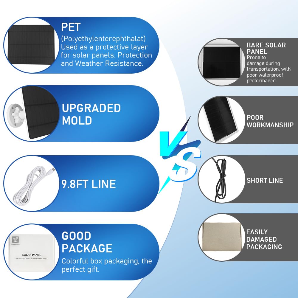 5W Solar Panel for Security Camera 2 Pack, 5V Solar Panel Charger is Compatible with WYZE Battery Cam Pro, Eufy Camera & Arlo Essential Spotlight/XL Spotlight Camera, with Micro USB, DC, USB-C port