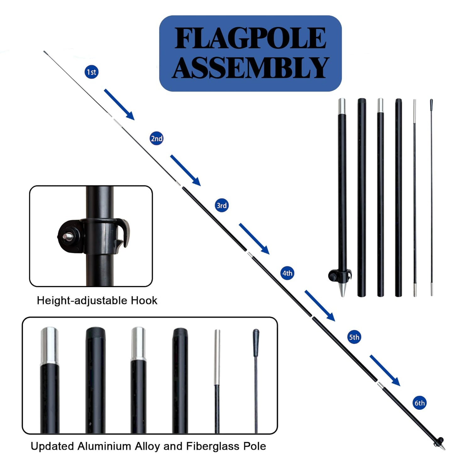 Cevicant Open House Flags Kit: Light Blue, Aluminum & Polyester, Open House Signage Kit, Sign, Attention-Grabbing, Festive, Real Estate, 8ft x 96in Banner, 30 Balloons