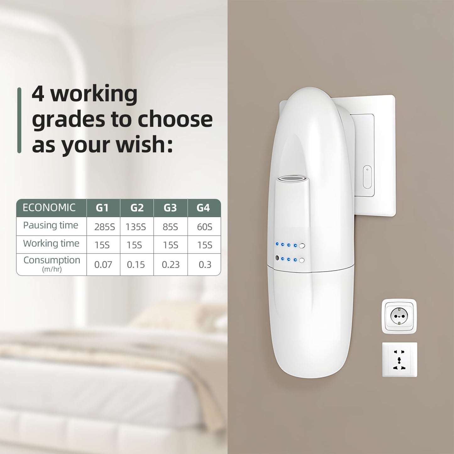 ScentiPlus Plug In Scent Air Machine for Home, Waterless Aroma Diffuser for Essential Oils 100ml/500 Sq.Ft, Portable Fragrance Diffuser with Cold-Air Diffusion Tech for Large Room, Office, Spa (White)
