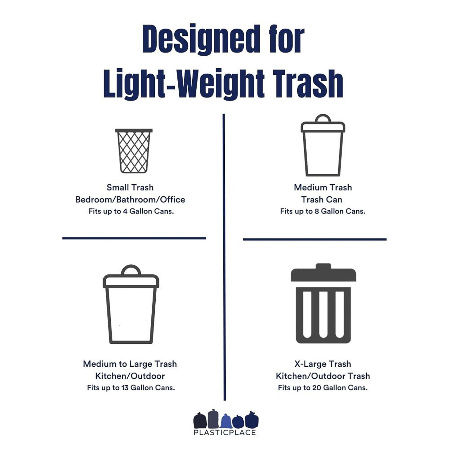 Plasticplace W55HDC1 55-60 gallon Trash Bags │ 12 Microns │ Clear High Density Garbage Can Liners │ 36” x 60” (200Count)