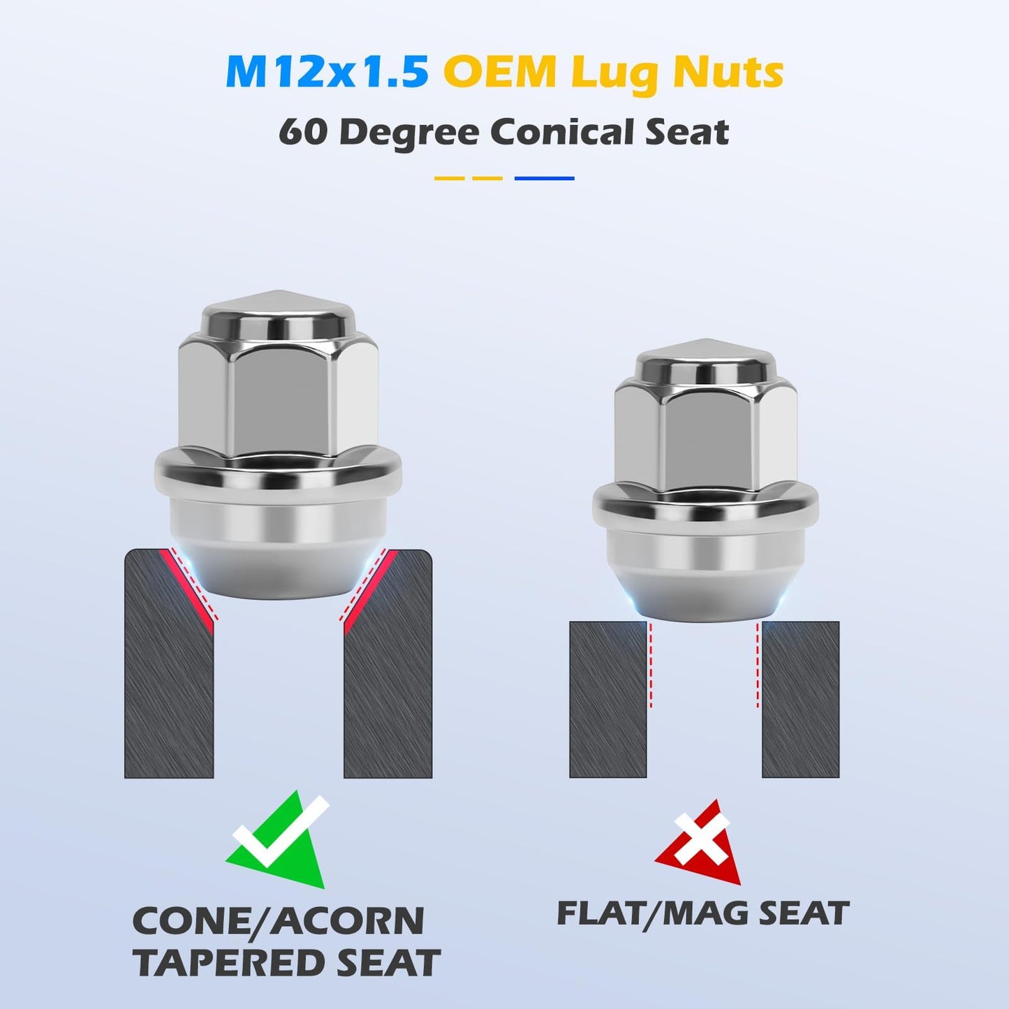 Dynofit 12mmx1.5 Stock Lug Nuts for Escape 2001-2019/ Focus 2012-2018/ Fusion 2006-2019, One-Piece Style Chrome Wheel Nuts Replace for OEM Lug Nut Compatible with Ford & Lincoln, Work on AL/Steel Rim
