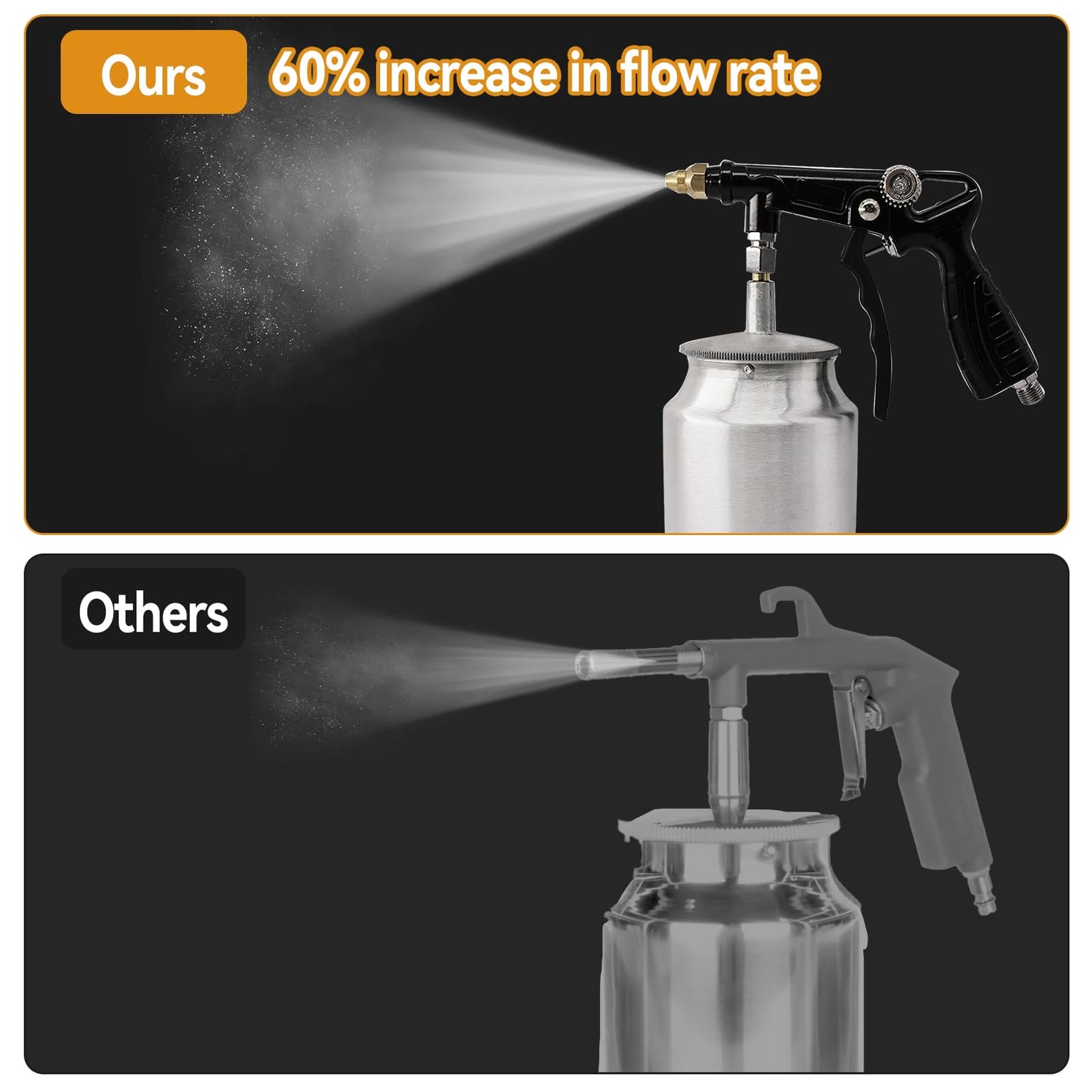 JOJOCY Car Undercoating Spray Gun with Suction Feed Cup, 360° & Straight Spray Hoses Air Undercoating Spray Gun 2 Wands 12.2"/56cm for Undercoating Painting, Coating, Rust Prevention Treatment