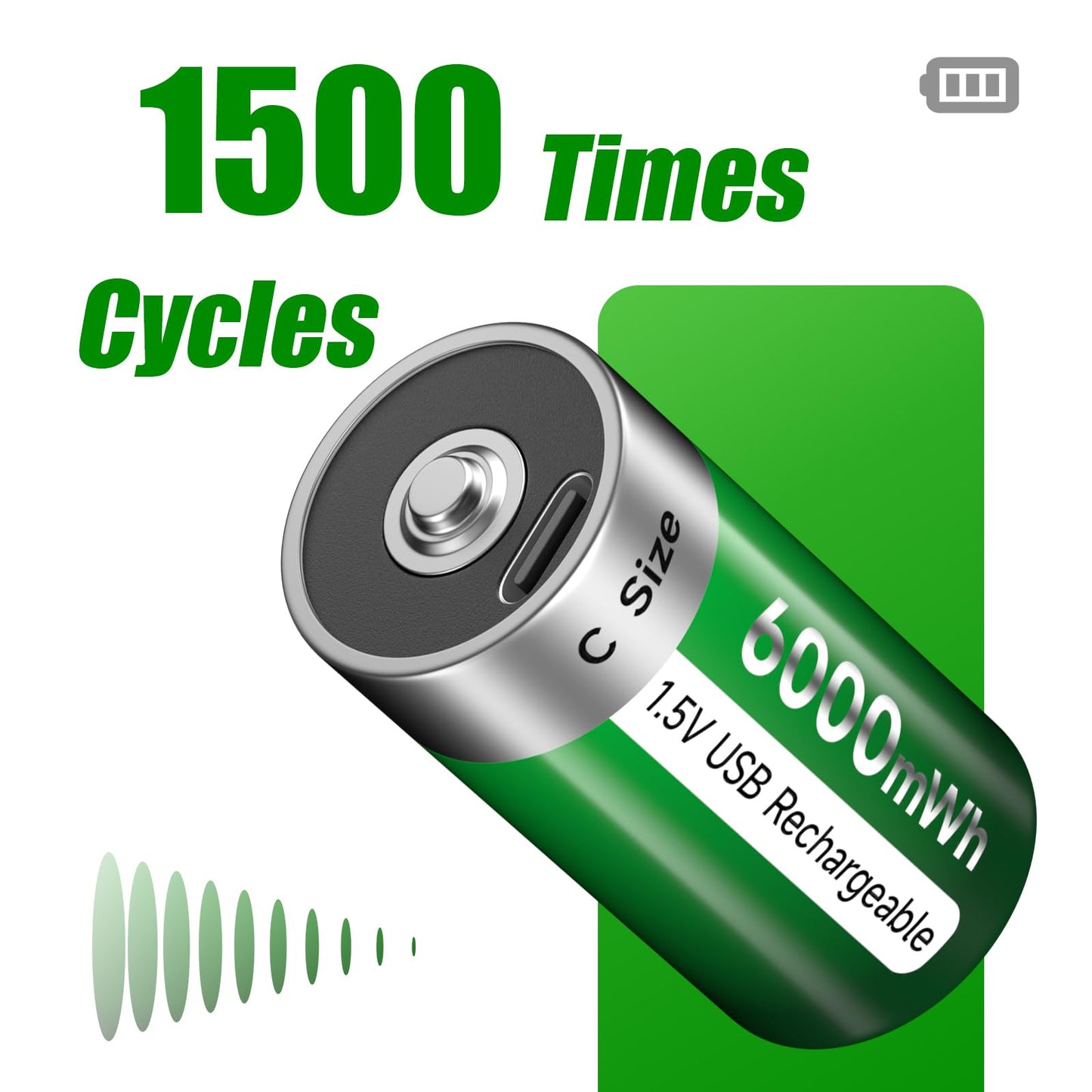 Palogreen USB C Rechargeable Batteries 1.5V Constant Output, 6000mWh D Cell with Type-C Charging Cable, LR20 Replacement Battery for Flashlight, Toys, Water-Heater -6 Pack