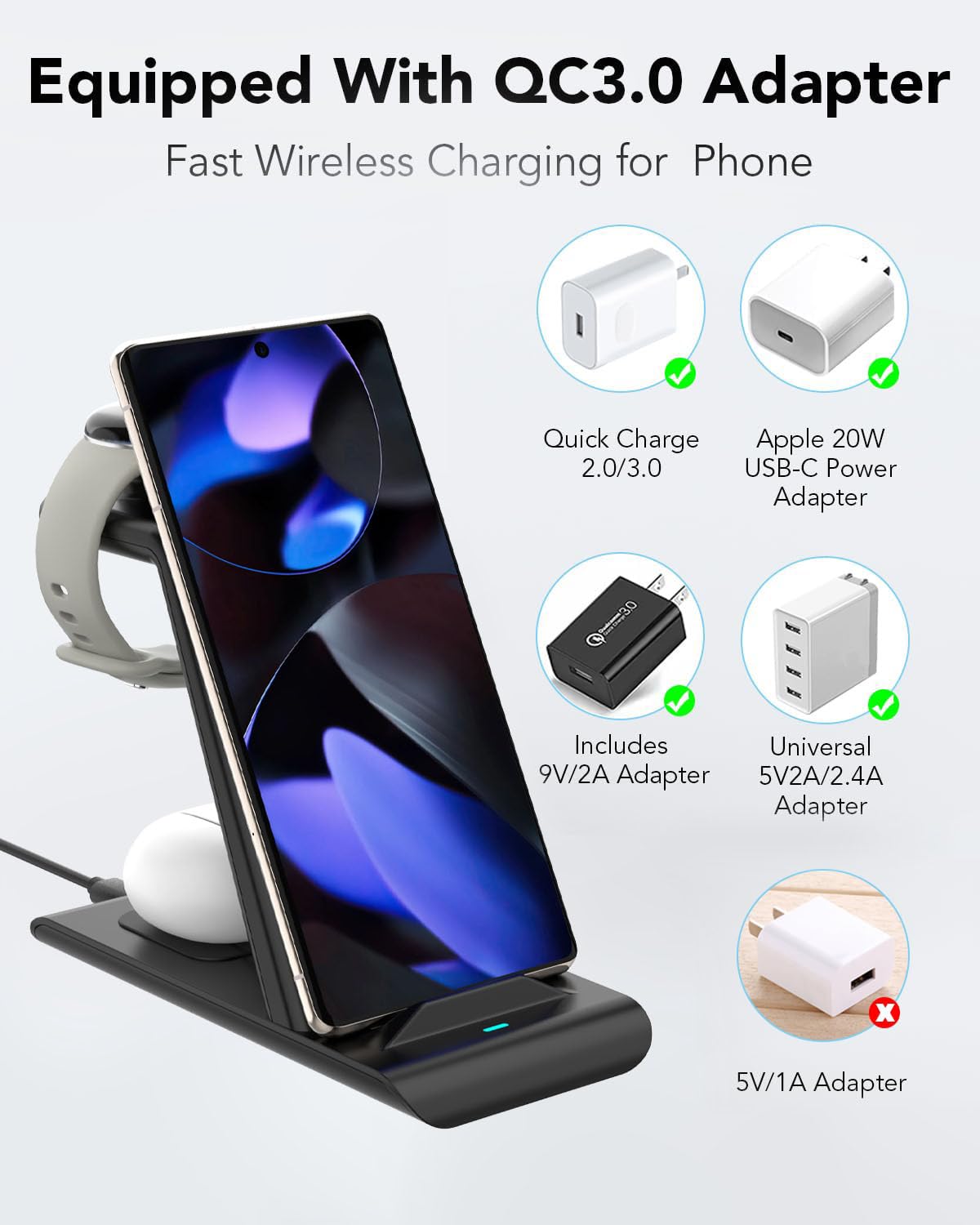 3 in 1 Wireless Charger for Pixel Watch 3/2(Not for Pixel Watch 4/1),Charging Station for Google 10/10 Pro/10 Pro XL/9/9 Pro/8/8 Pro/7/6,Buds Pro 1/2,iPhone16/Galaxy S25 Multiple Devices