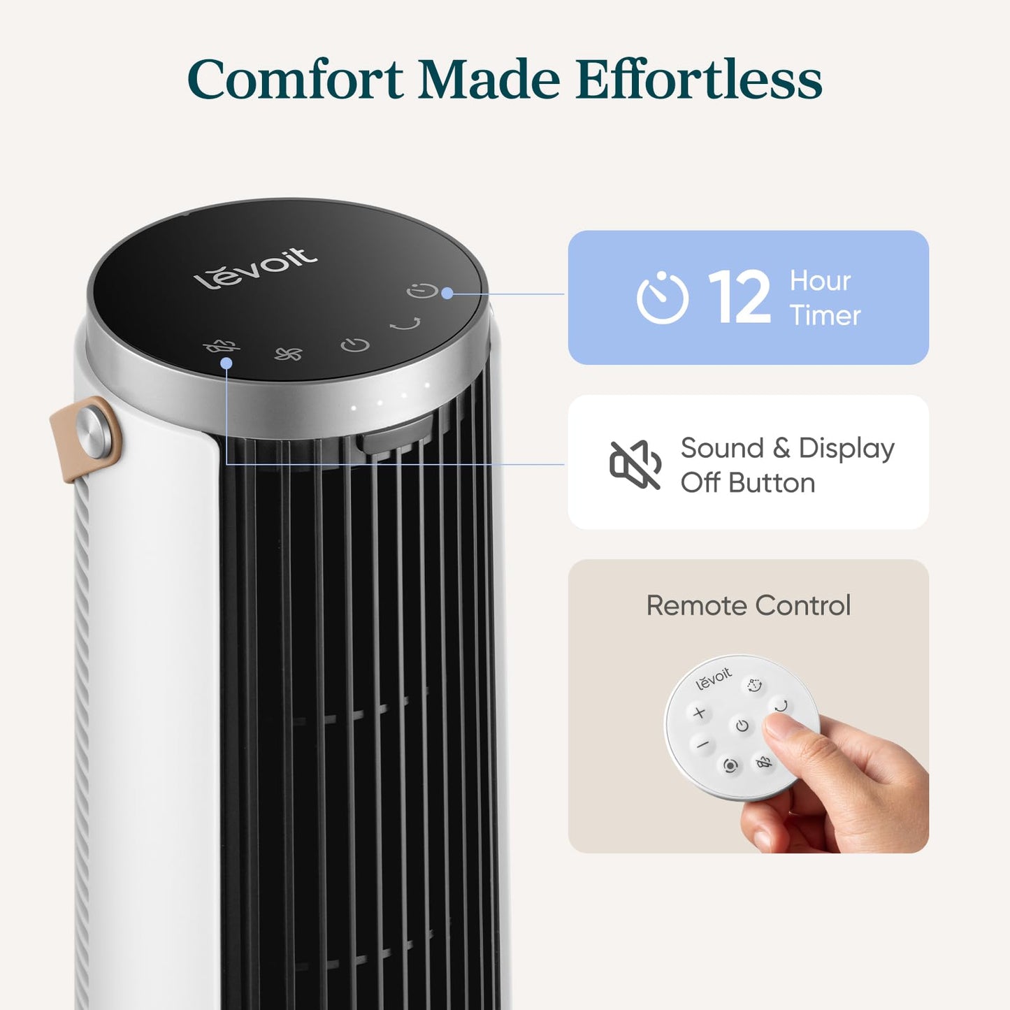 Levoit Mini Tower Fan for Bedroom, Quiet Cooling Desk Fan with Upgraded DC Motor, 20dB Ultra Silent, Portable Small Standing Fan with 5 Speeds, Multi‑Angle Oscillation, Remote & 12H Timer, Windi