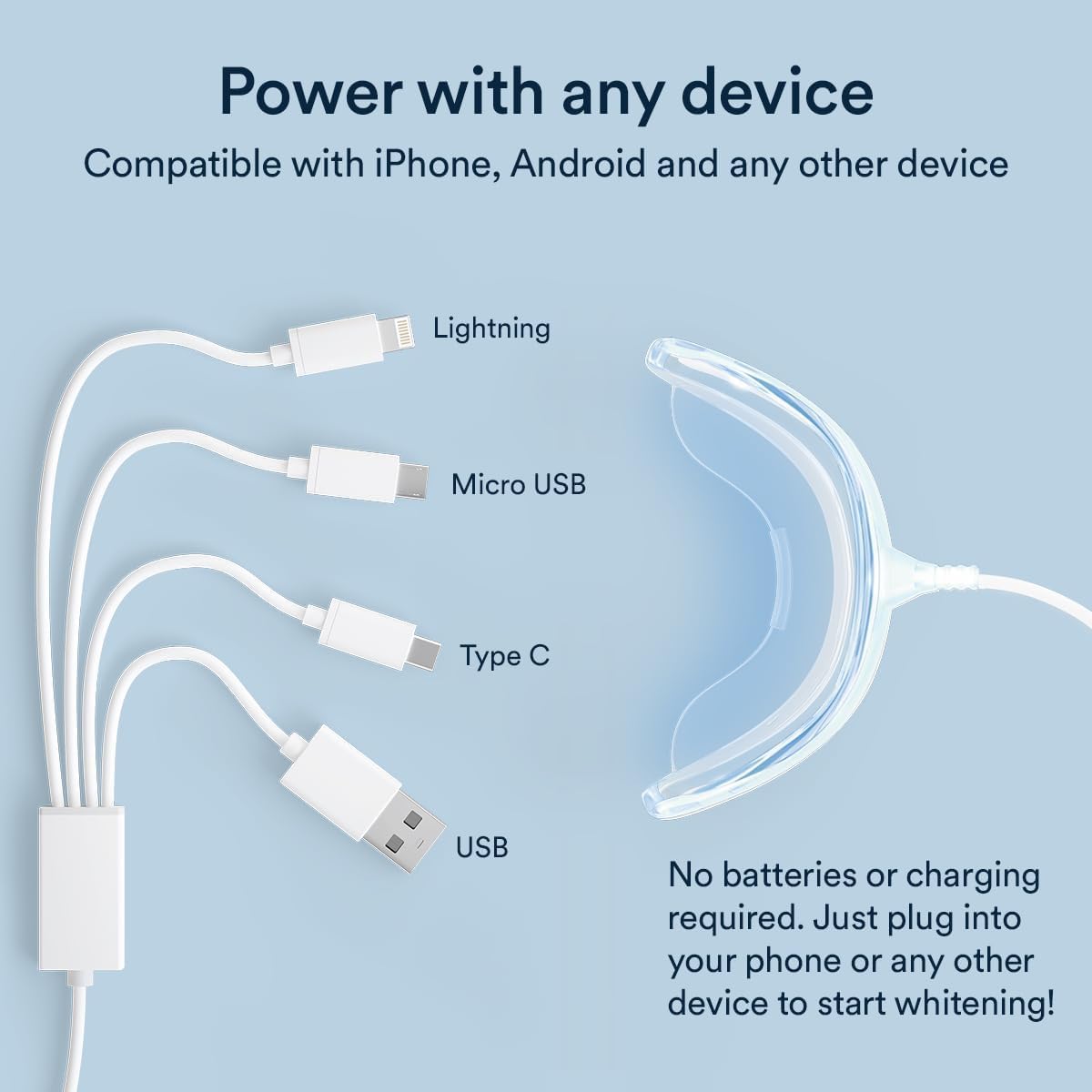 Auraglow Teeth Whitening Kit, Wired LED Accelerator Light, 35% Carbamide Peroxide Teeth Whitening Gel, 12 Whitening Treatments, Whitens up to 10 Shades in 7 Days