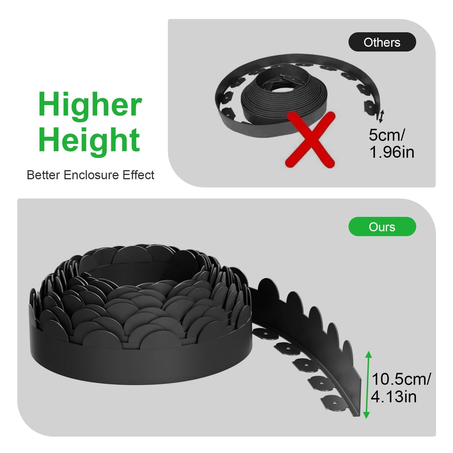 NEYCIL Landscape Edging 33ft, 4in Tall Garden Edging with 40pcs Spikes, Heavy Duty Lawn Edging Kit, Flexible Plastic Landscape Border for Grass, Yard, Flowerbeds, Gravel, Easy Flex No Dig, Black