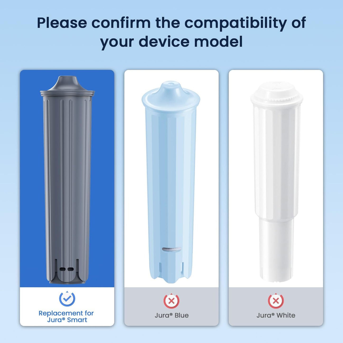 GLACIER FRESH Water Filter Compatible with Jura 71794 Claris Smart+ Filter Cartridge, Fits E6, E8, Z8, Z6, J6, ENA8, WE6, WE8 Coffee Machines, NSF/42 Certified, 3 Pack