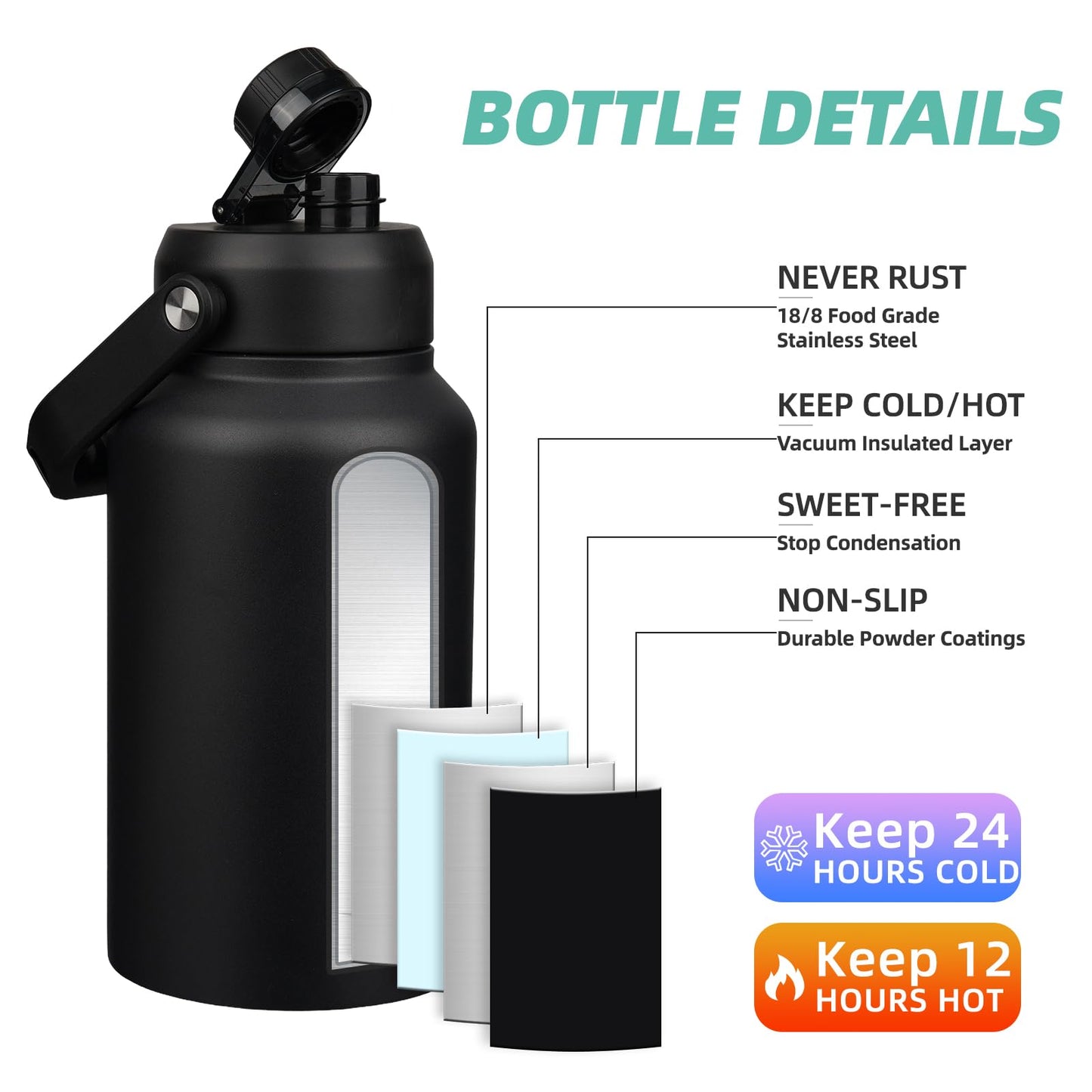 BJPKPK 87oz Insulated Water Bottle, Dishwasher Safe 2/3 Gallon Water Bottle with Ergonomic Handle, BPA Free Leak Proof Water Jug, Stainless Steel Metal Water Bottle with Anti-Slip Bottom, Black