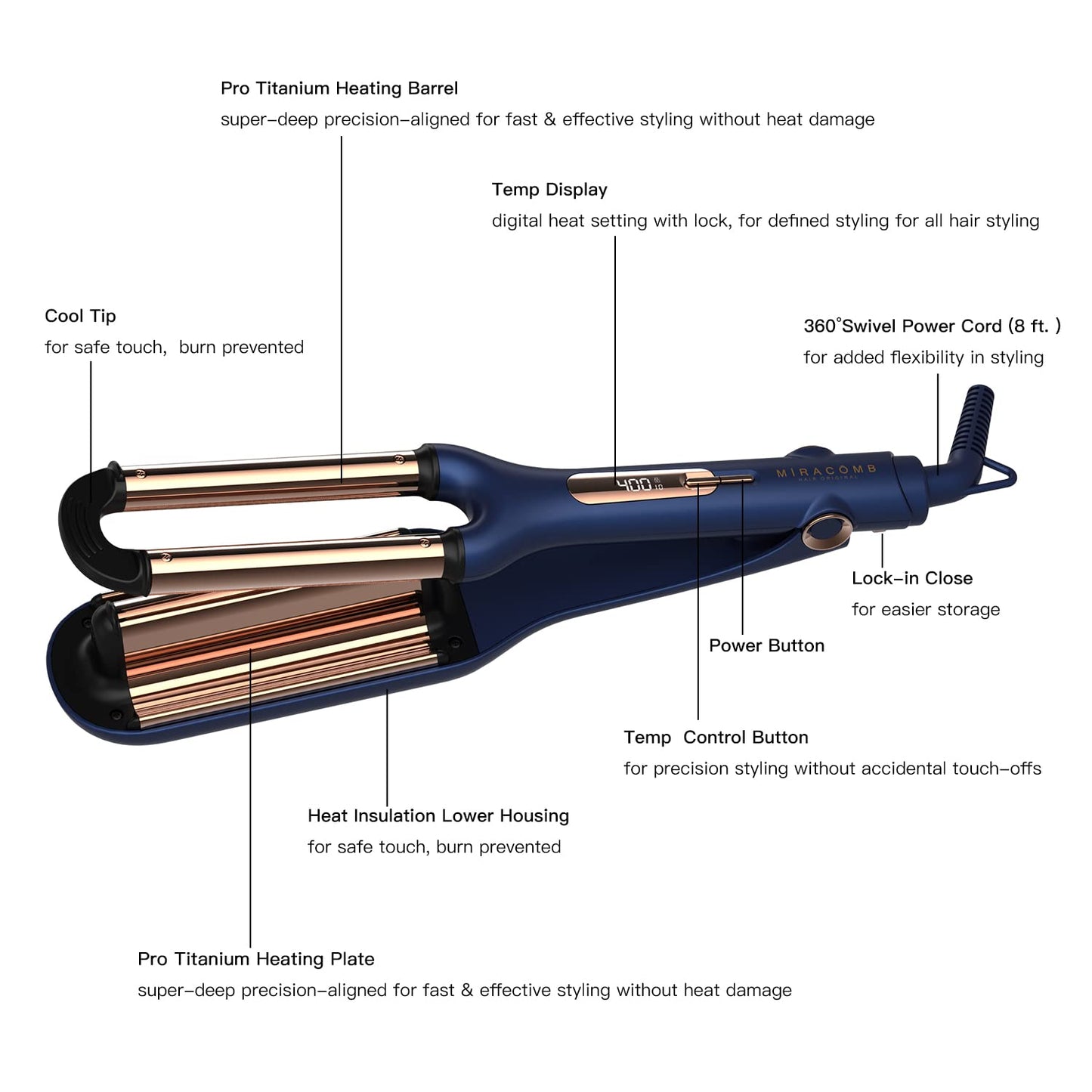 MIRACOMB Titanium Deep Waver Iron, Ion Technology, Digital Heat Settings, Auto Off, Dual Voltage (12.2 inches, Wavy Hair, Hair Waver)