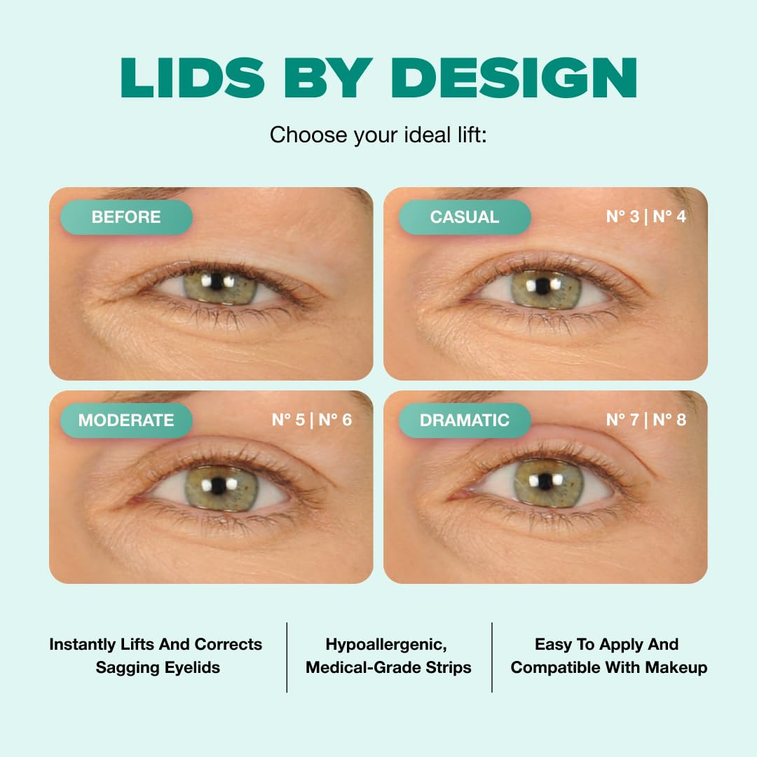 Contours Rx Lids by Design – 4mm - 7mm Assortment Pack, Eyelid Lift Strips for Dramatic Lift on Hooded, Droopy Eyelids – Medical-Grade, Anti-Aging, Non-Surgical Eye Tape - 160ct