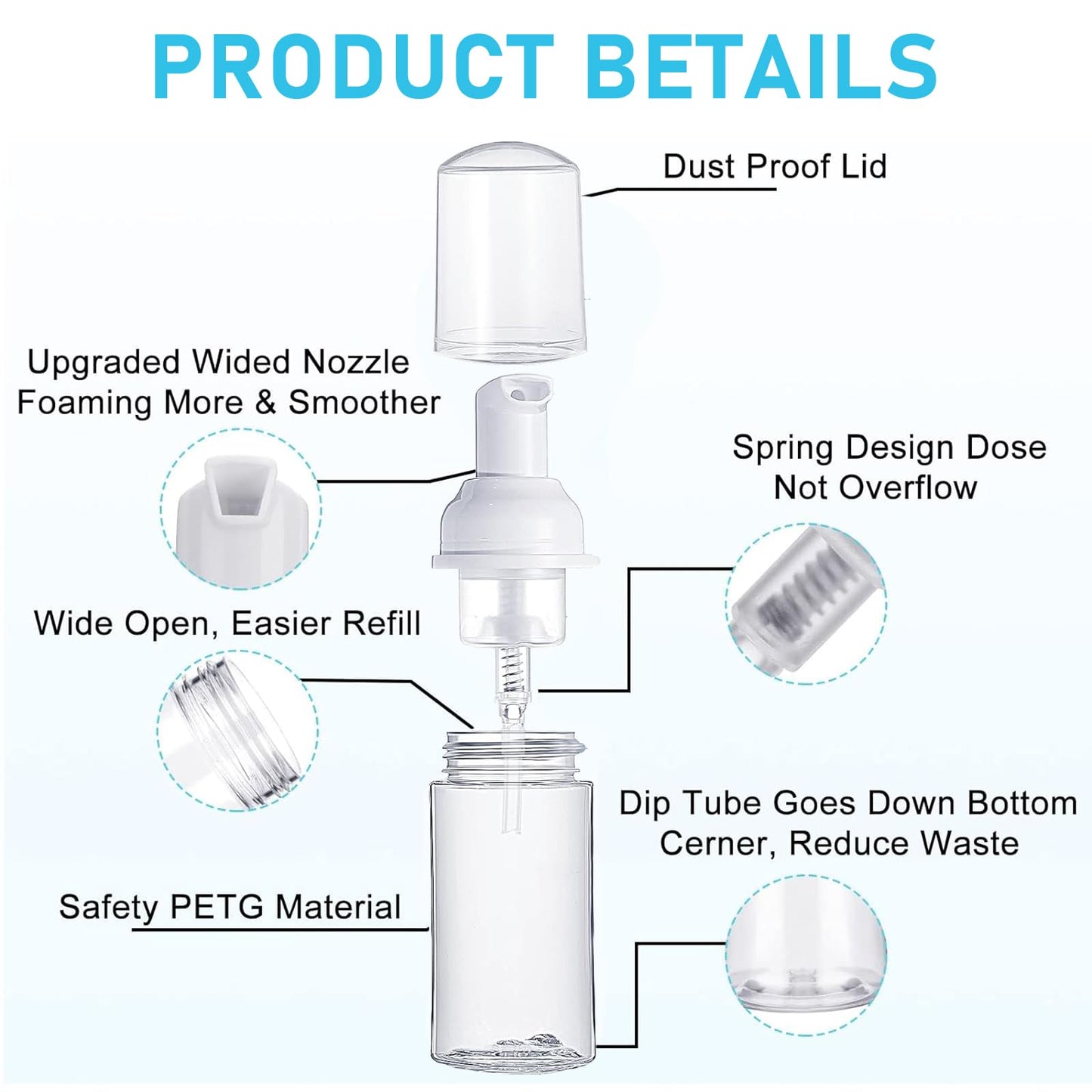 50 Pcs Foam Pump Bottles,50ml Refillable Clear Soap Dispenser, Spray Bottle Containers Plastic Travel Empty Soap Bottle for Hand Lotion Shampoo Lash Cleanse Liquid Soap-BPA Free