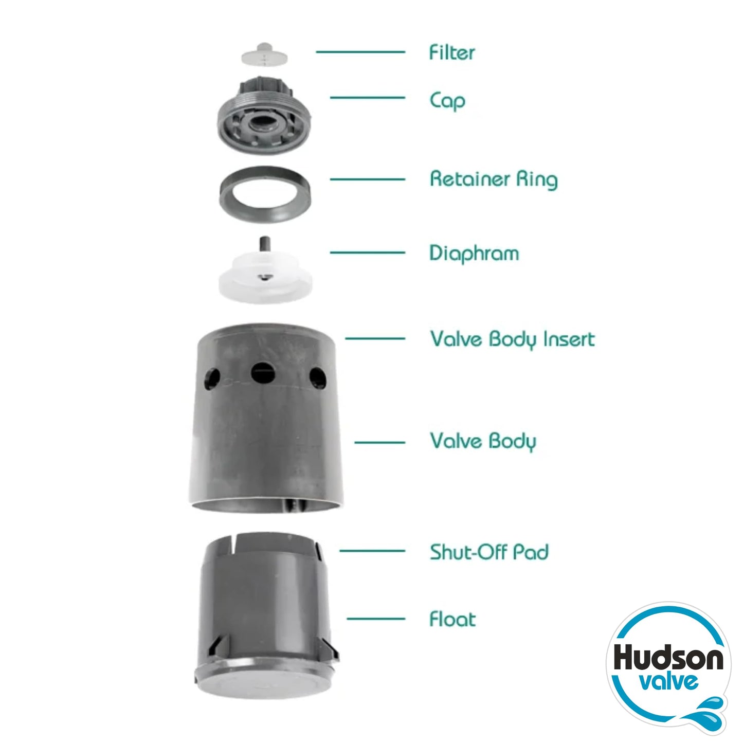 Hudson Valve V Hudson Tank Valve for Livestock