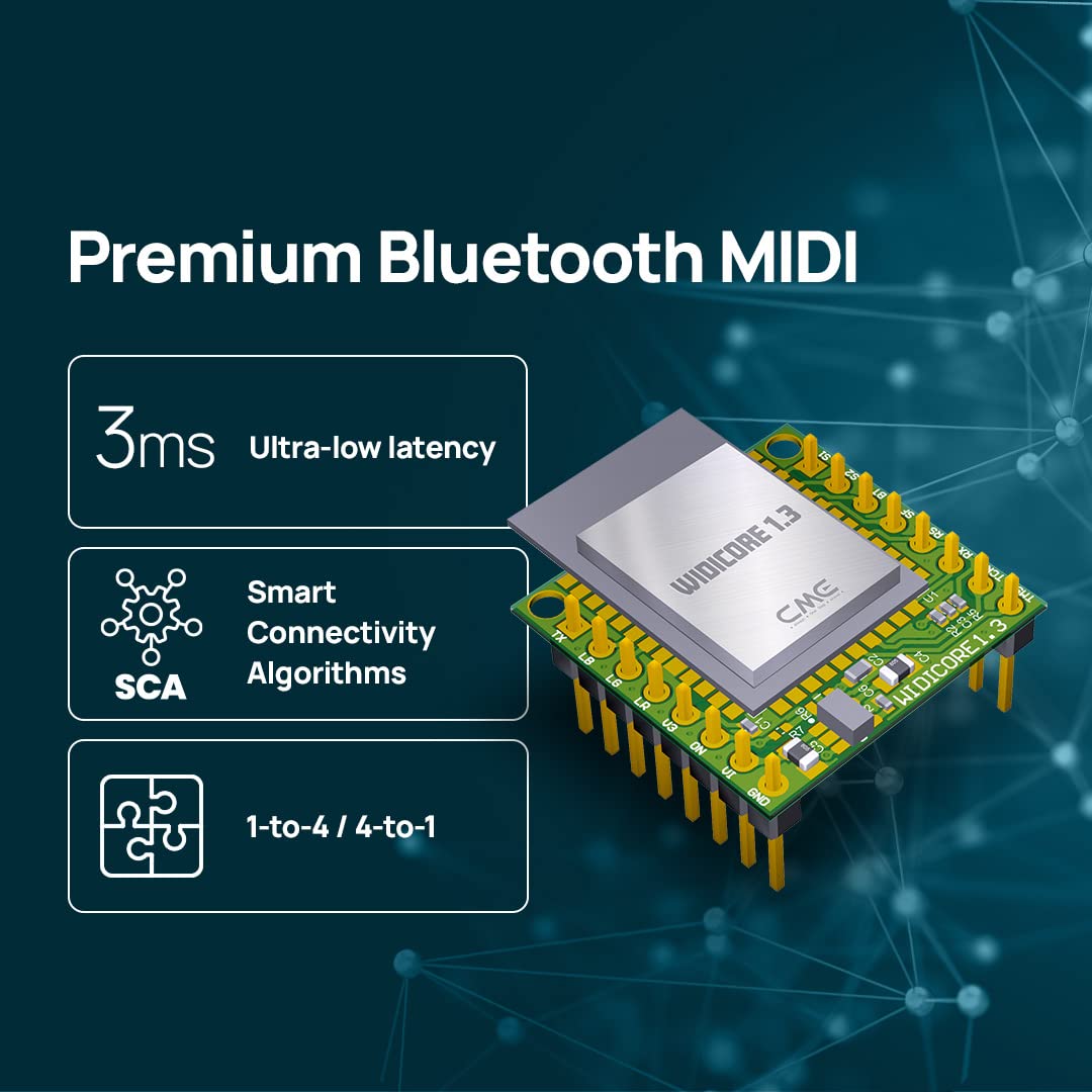 CME WIDI Core – Bluetooth MIDI (BLE) Upgrade Module for CME H4MIDI WC, U4MIDI WC & MIDI Thru5 WC, Preconfigured for Seamless Installation, Ultra-Low Latency, Stable Jitter Performance