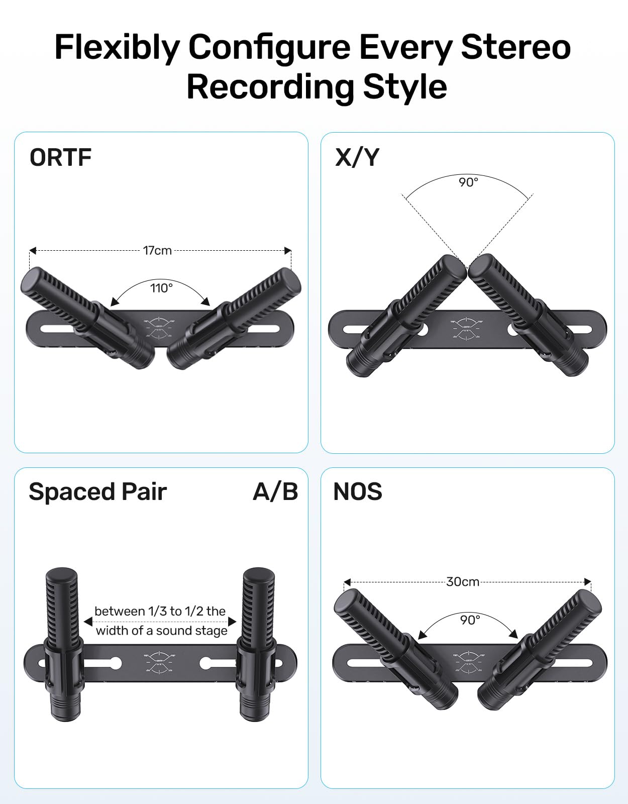 Etour Stereo Mic Bar for XY ORTF Recording, Stereo Array Spacing Dual Microphone Mount Bracket with Ruled Markings - 2 Mics Holder, Fits 3/8", 5/8" & 1/4" Thread Mic Stand with Included Adapter