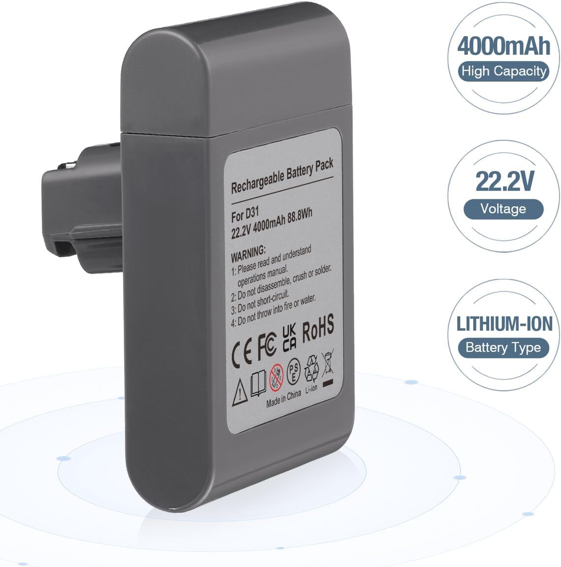 UTRBATT 4000mAh 22.2V DC31 Type A Battery Replacement Compatible with DC31 DC34 DC35 DC44 DC45 Handhold Vacuum Cleaner (Only Fit Type A)