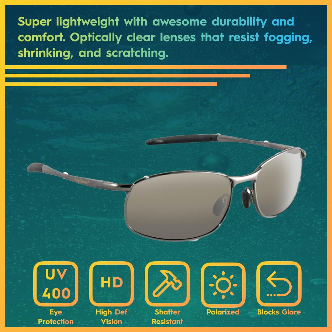 Flying Fisherman San Jose Polarized Sunglasses (Gunmetal Frame, Smoke Lenses)