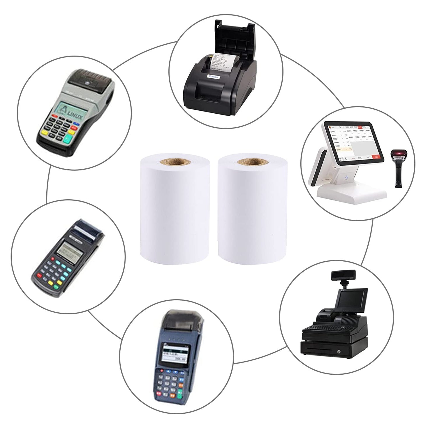 Durham Thermal Paper Rolls Size 2-1/4 x 60 ft x 38 mm Diameter 50 Count, White