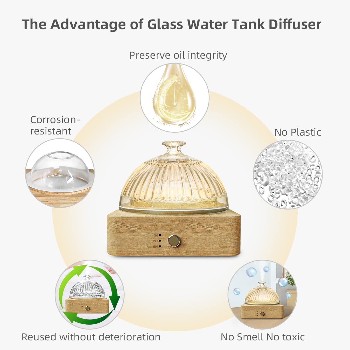 SOICARE Crystal Glass Essential Oil Diffuser, 200ml Glass Reservoir Diffuser for Essential Oils with Wood Base, Plastic-Free Aroma Diffuser for Home Office Yoga Pilates Gift (7 Color Changing Lights)