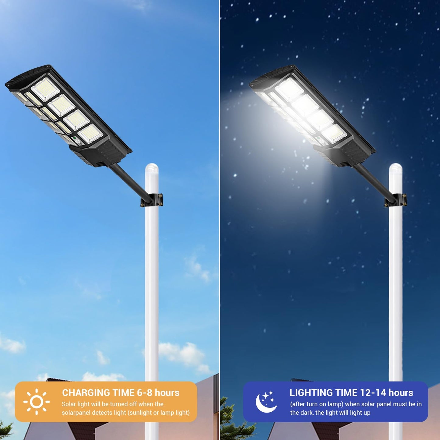 Xmart Solar Street Lights Outdoor Waterproof 60000LM 588 Upgraded LEDs Solar Parking Lot Lights Dusk to Dawn Solar Motion Flood Light Wide Angle Sensor and Remote Control for Area Pole Lighting Yard