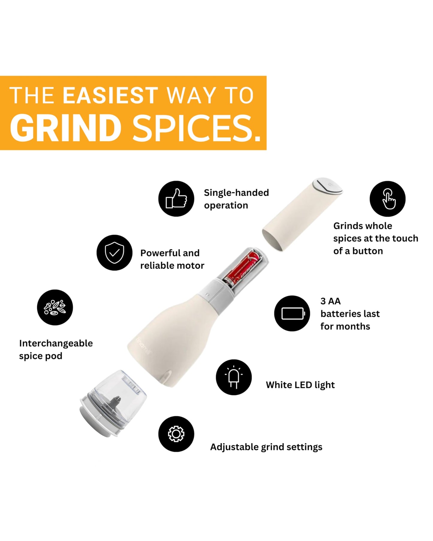 FINAMILL Grinder with 2 Pods (ProPlus & Peppercorn), Battery Operated, Soft Cream