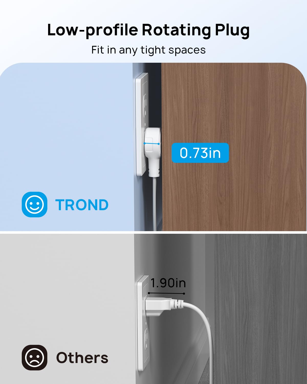 TROND 15ft Long Extension Cord Indoor, 360° Rotating Flat Plug Power Bar, 3 Way Outlets Extender, 13 Amps, 1625W, Small Flexible SPT 16/3 Cable Splitter for Hotel Cruise Ship Travel Essentials