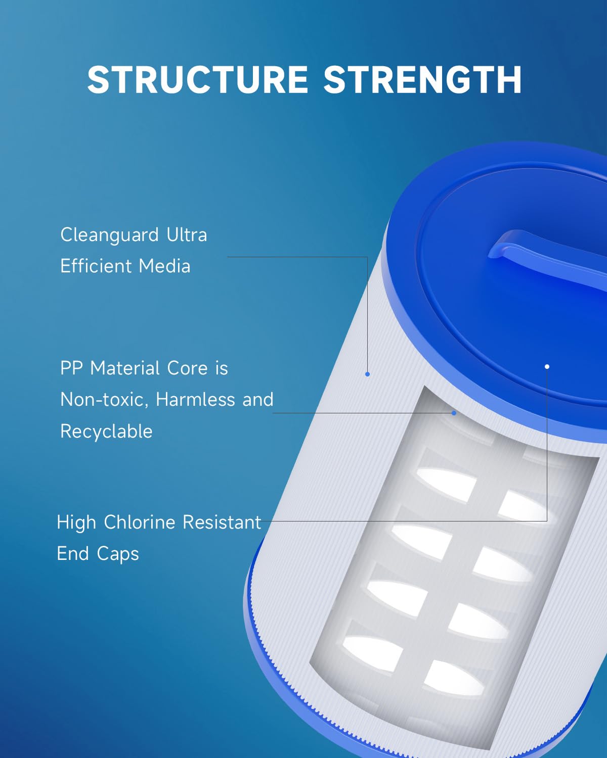 AQUALTRA Spa Filter Replacement Compatible with PWW50P3(1 1/2" Coarse Thread), 6CH-940, FC-0359, Waterways 817-0050, 7 5/8" x 6" Screw in SAE Thread Hot Tub Filter 2 Pack