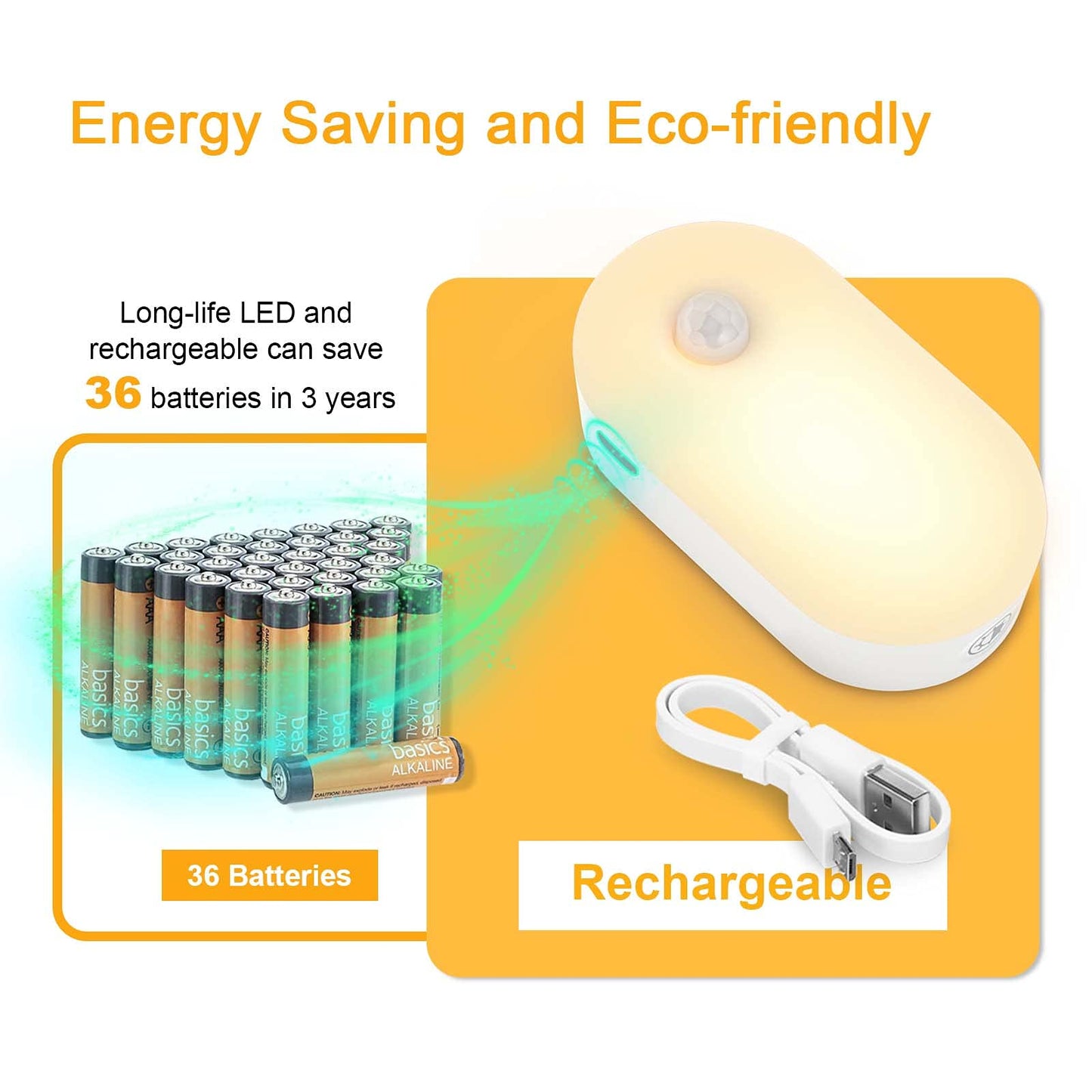 Rechargeable Night Light, LYRIDZ Stick on Anywhere Motion Sensor Nightlight Warm White 1-20LM LED Light with Stepless Adjustable Brightness for Bedroom, Kitchen, Stairs, Hallway, 4-Pack