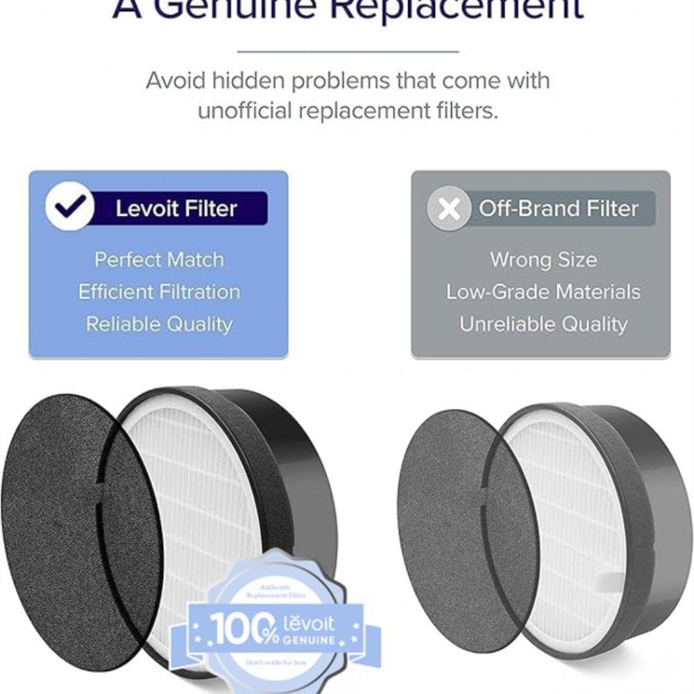 Levoit LV-H132 Air Purifier Replacement Filter, Genuine 3-in-1 Air Filter with High-Efficiency Activated Carbon, Removes Smoke, Odors, Allergens, Pollen, LV-H132-RF, 2 Pack