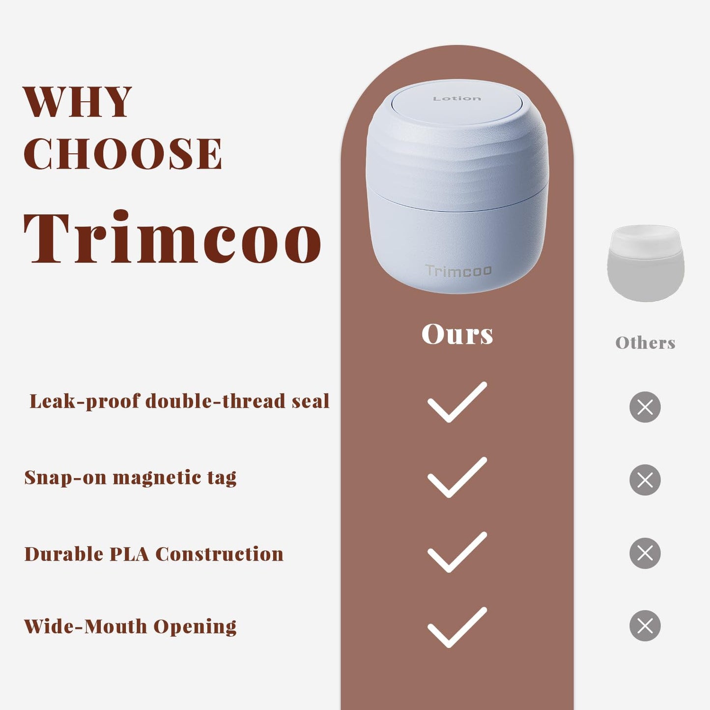 Trimcoo Travel Containers - Basic Skincare Set - Magnetic Travel Capsules - Facial Cleanser, Moisturizer, Sunscreen - 3 Small Capsules (0.56oz) with Cleanser, Moisturizer & Sun-Icon Label - Blue