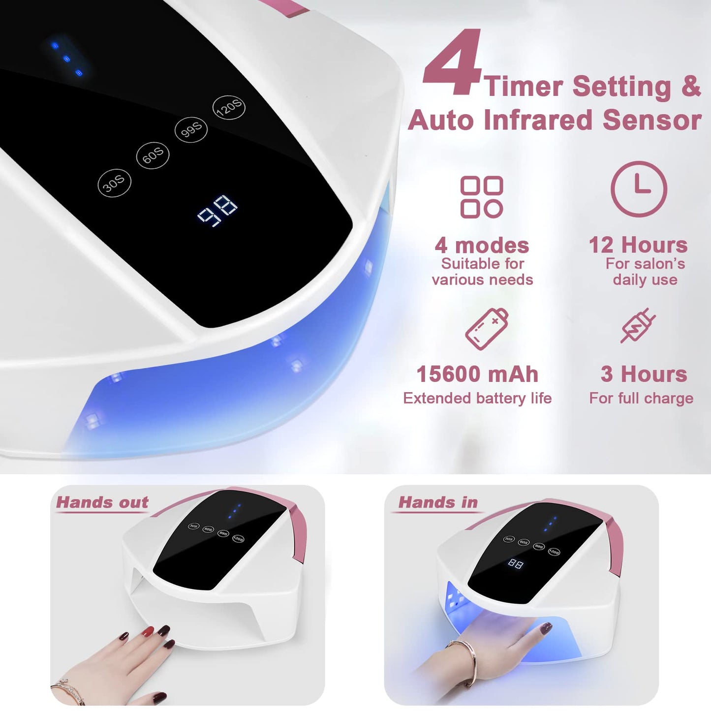 96W Rechargeable UV Light for Nails - Cordless LED Lamp With Portable Handle, Auto Infrared Sensor, 4 Timers - Professional Curing Tool for Gel Polish (White)