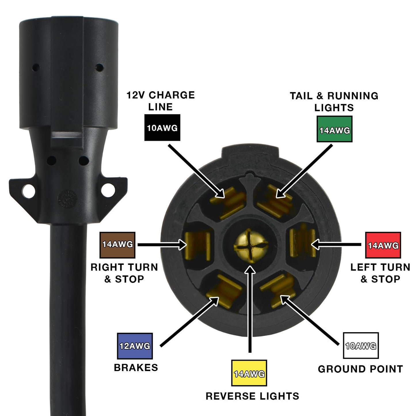 Conntek Roj Black 7 Way Plug Inline Trailer Cord, 25-Feet