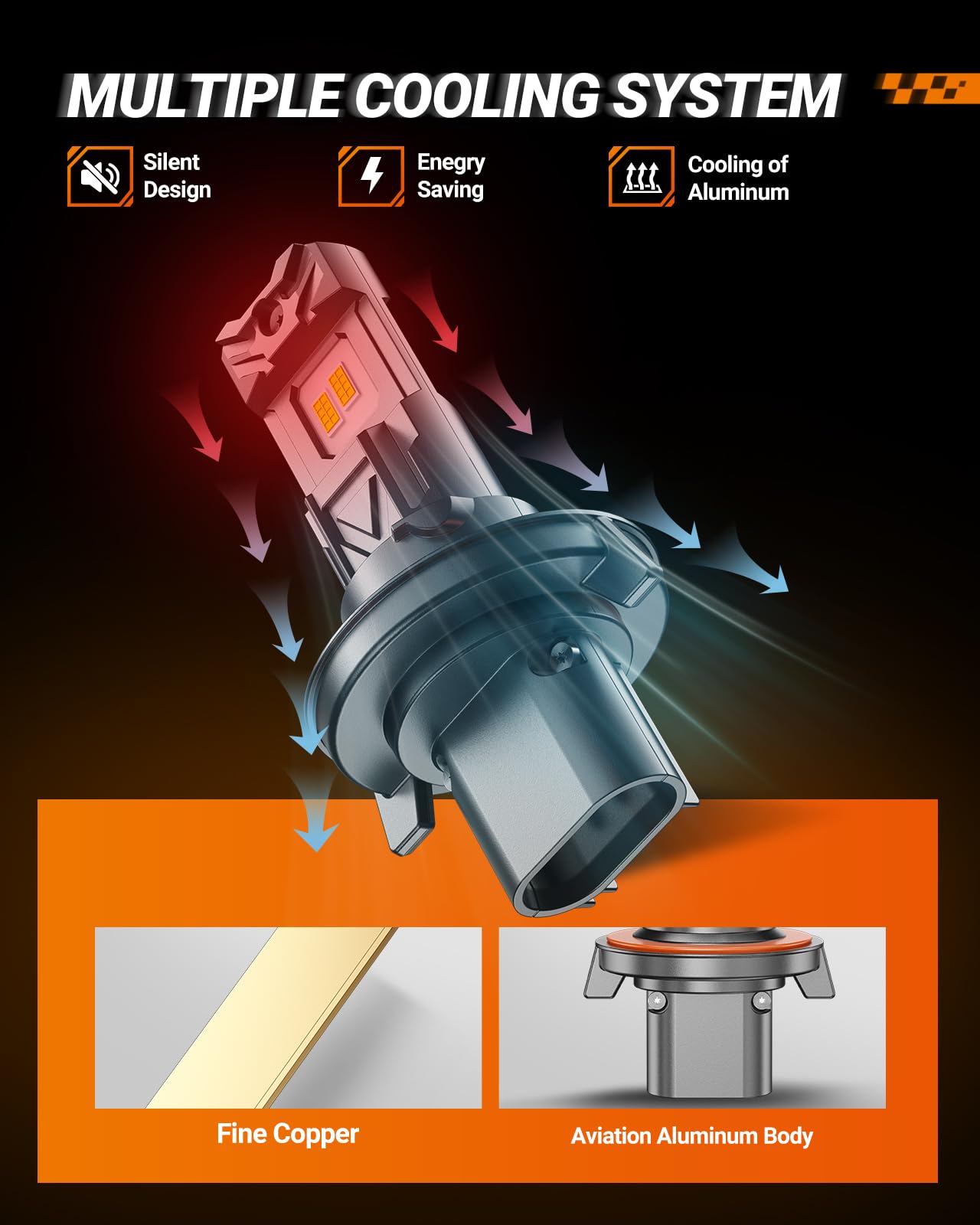 SEALIGHT H13/9008 LED Headlight Bulbs, 48000LM 900% Brighter High Beam/Low Beam Super Bright LED Headlights Conversion Kit, 6500K Cool White Plug and Play Halogen Replacement, Pack of 2