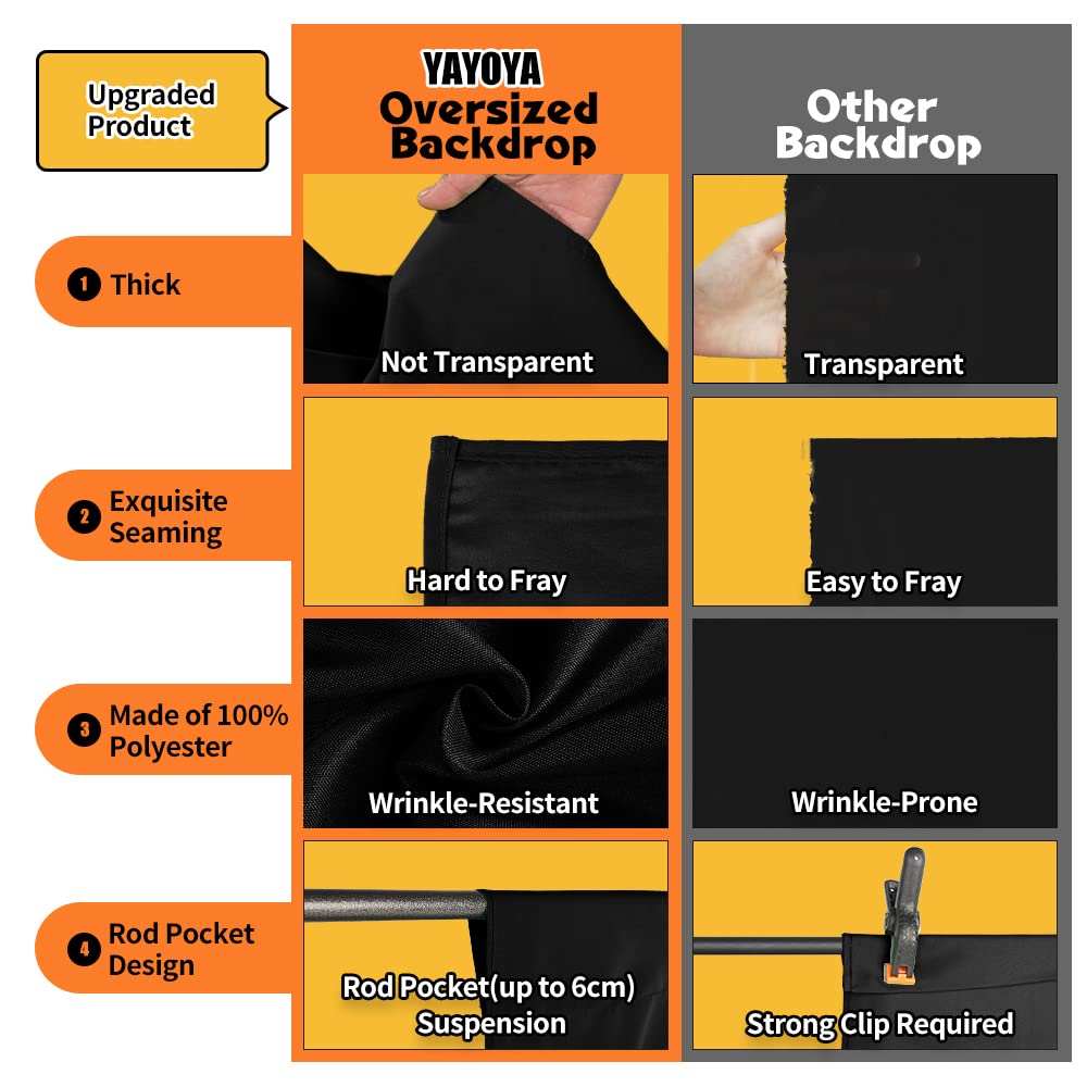 10 x 20 ft Black Backdrop Curtain, High Density Polyester Fabric Pure Black Photo Backdrop for Photoshoot, Back Drop Cloth Background for Photography, Video Recording, Television (Backdrop only)