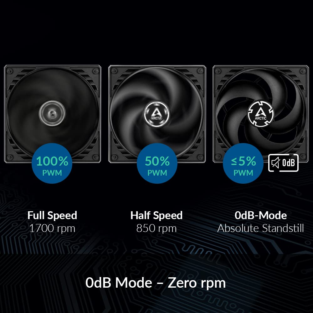 ARCTIC P14 PWM PST (5 Pack) - 140 mm Case Fan with PWM Sharing Technology (PST), Pressure-optimised, Computer, Fan Speed: 200-1700 RPM - Black