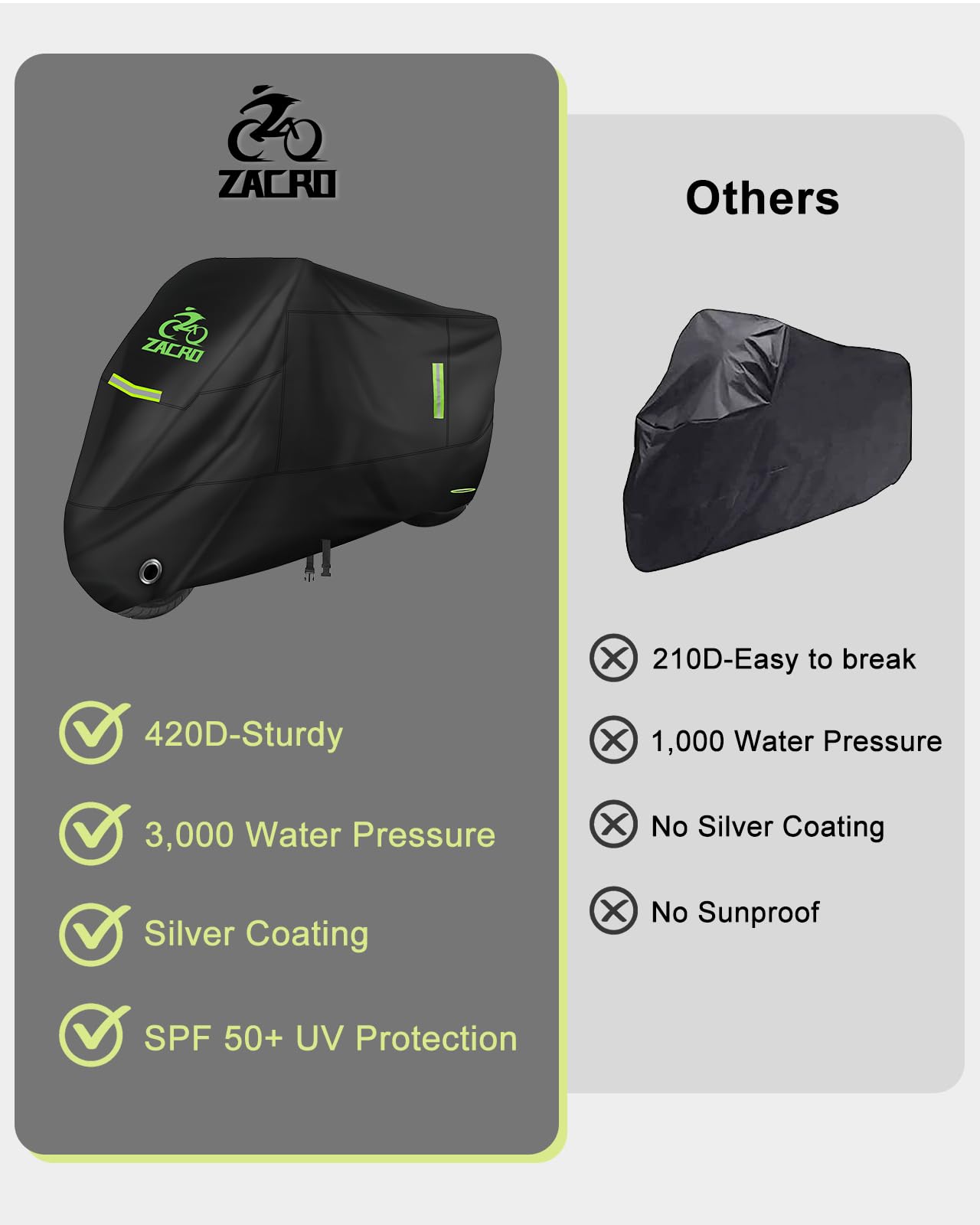 Zacro Motorcycle Cover Waterproof Outdoor,All Weather 3000M Waterproof Protection,420D Heavy Duty Material Tear Proof Sun&Moped,Cover with Reflective Strips,Lock-Hole,Storage Bag,Fits up to 96.5"