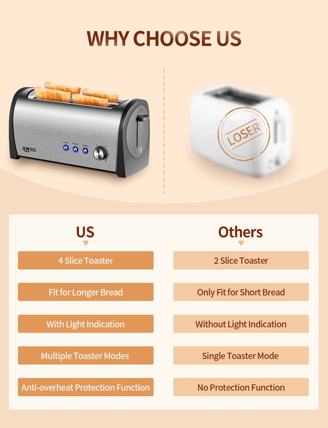 JEWJIO 4-Slice Toaster with Extra-Wide 1.25" Slots & Independent Controls | 1300W for Fast, Even Heating | Defrost, Reheat, Cancel Functions | Removable Crumb Tray Brush Silver