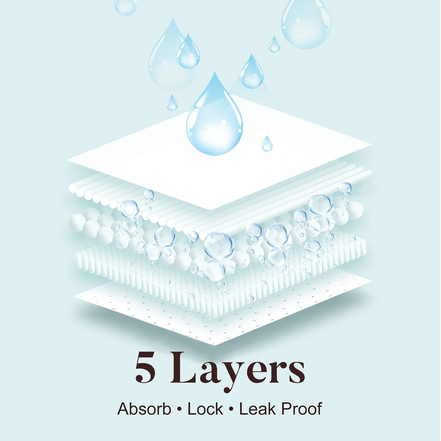 AIRCUTE Men Urine Incontinence Underwear Fly Front Opening Absorbent Leak Proof Boxer Brief for leaks 60 ML 3 Pack(Medium, 3 Black)