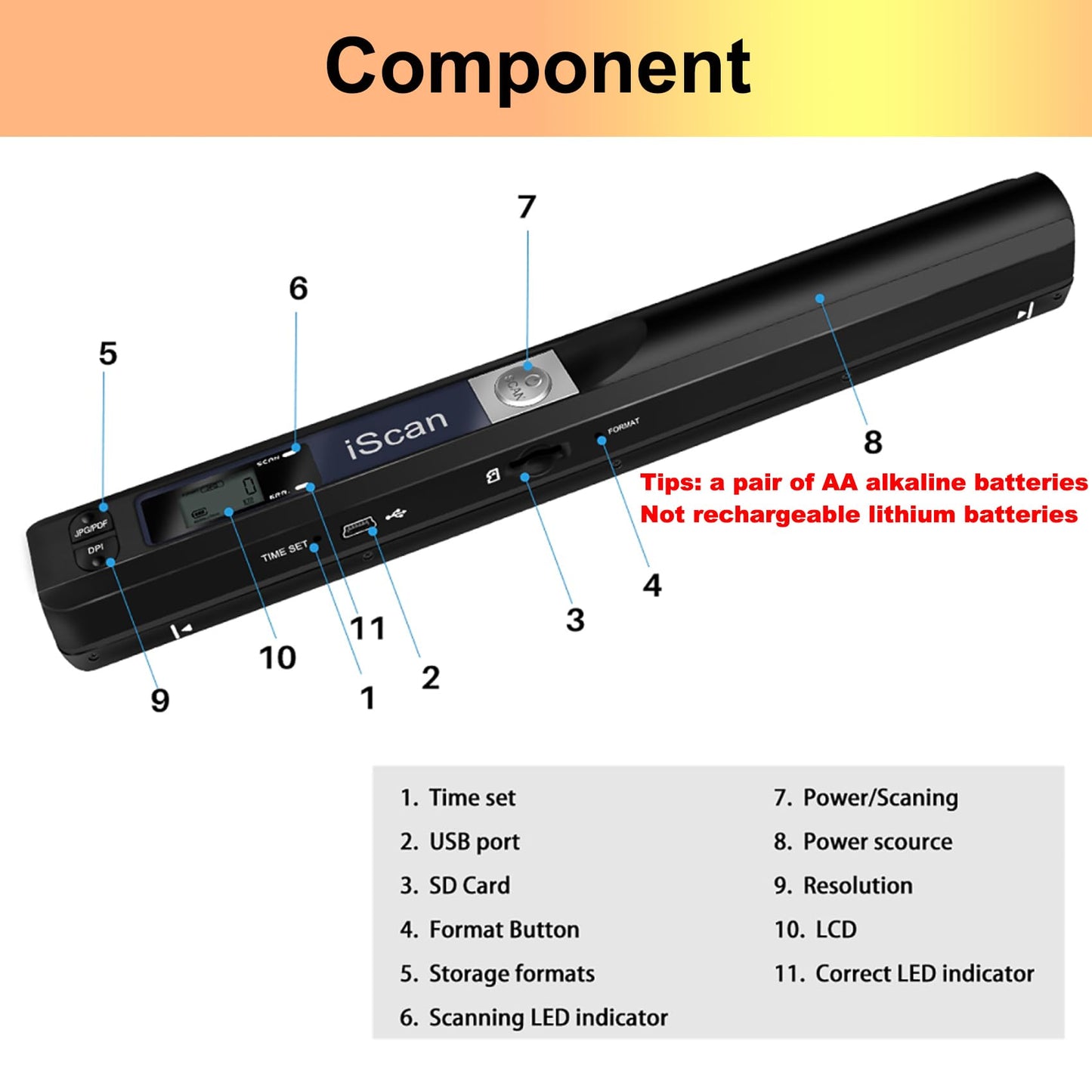 AUTENS Portable Handheld Scanner Included 16G SD Card, Wand Scanner for A4 Documents Pictures Pages Texts Receipts Books Up to 900DPI, JPG/PDF Format Selection, Uploads Via USB Cable, No Driver
