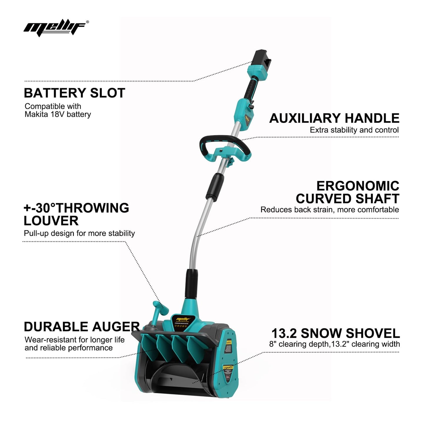 36V Cordless Snow Shovel Compatible with Makita 18V Battery(Tool Only), Electric Power Snow Thrower, Handheld Snow Blower with 13.2" in. Width 8" in. Depth, 26.5' ft Throwing Distance