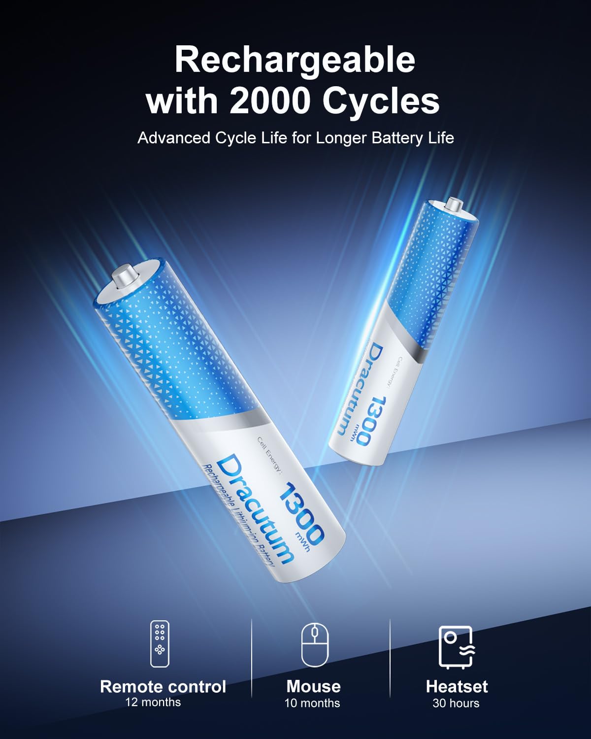 Dracutum 8-Pack Rechargeable AAA Batteries Lithium with Fast Charger - 1300mWh 1.5V Constant Output, 2000 Cycles, Long Lasting Triple AAA Battery