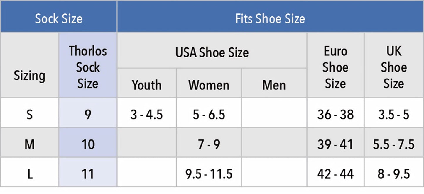 Thorlo Women's Distance Walking Sock 3 Pack, White/Pink, Medium Shoe Size 7-9