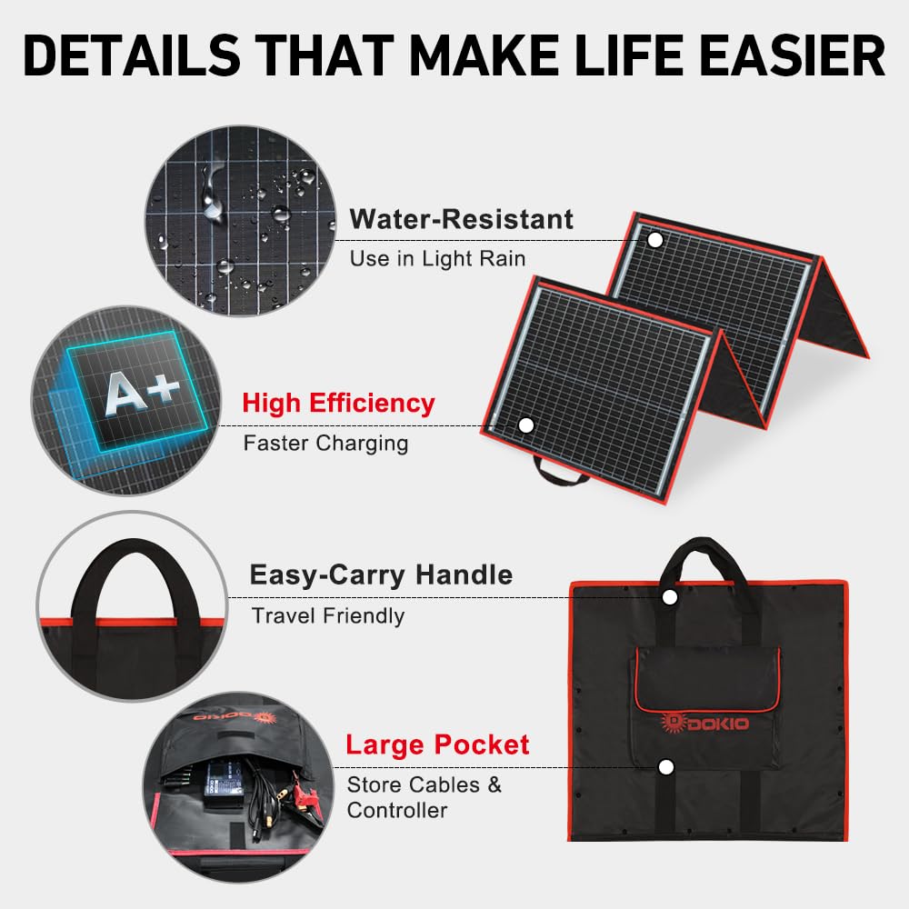 DOKIO 160W 18V Portable Solar Panel Kit (ONLY 9lb) Folding Solar Charger with 2 USB Outputs for 12v Batteries/Power Station AGM LiFePo4 RV Camping Trailer Car Marine……