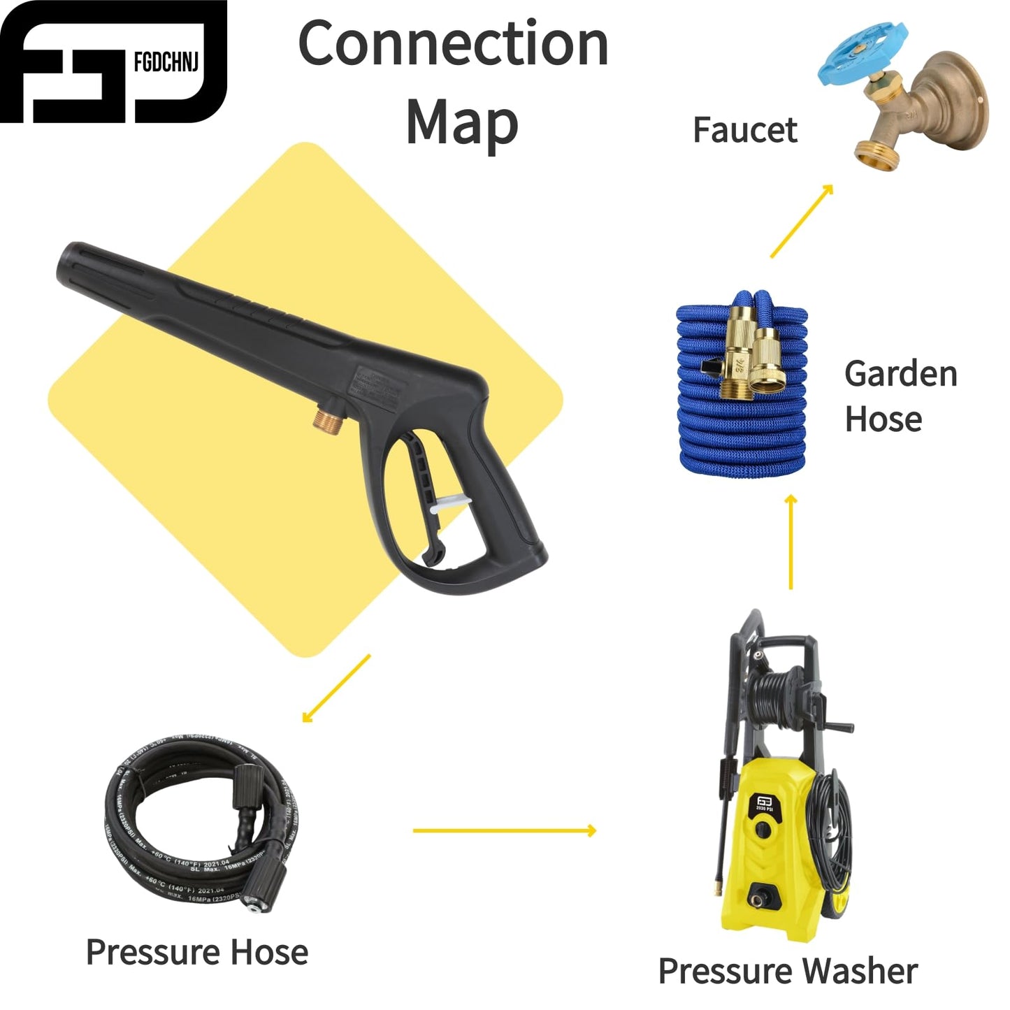 FGDCHNJ Pressure Washer Gun Replacement Power Spray Car Wash Gun with Extension Wand M22-15mm Thread Fitting 5 Nozzle Tips, 2320PSI 6.6GPM Compatible with Simoniz Green Works Karcher Power Washer