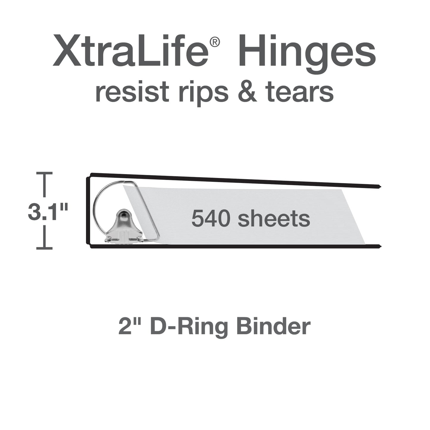 Oxford® 3 Ring Binders, Binders for School and Office, Durable 2 inch D Rings, Holds 540 Sheets, ClearVue™ Presentation Binder, Green, 4PK