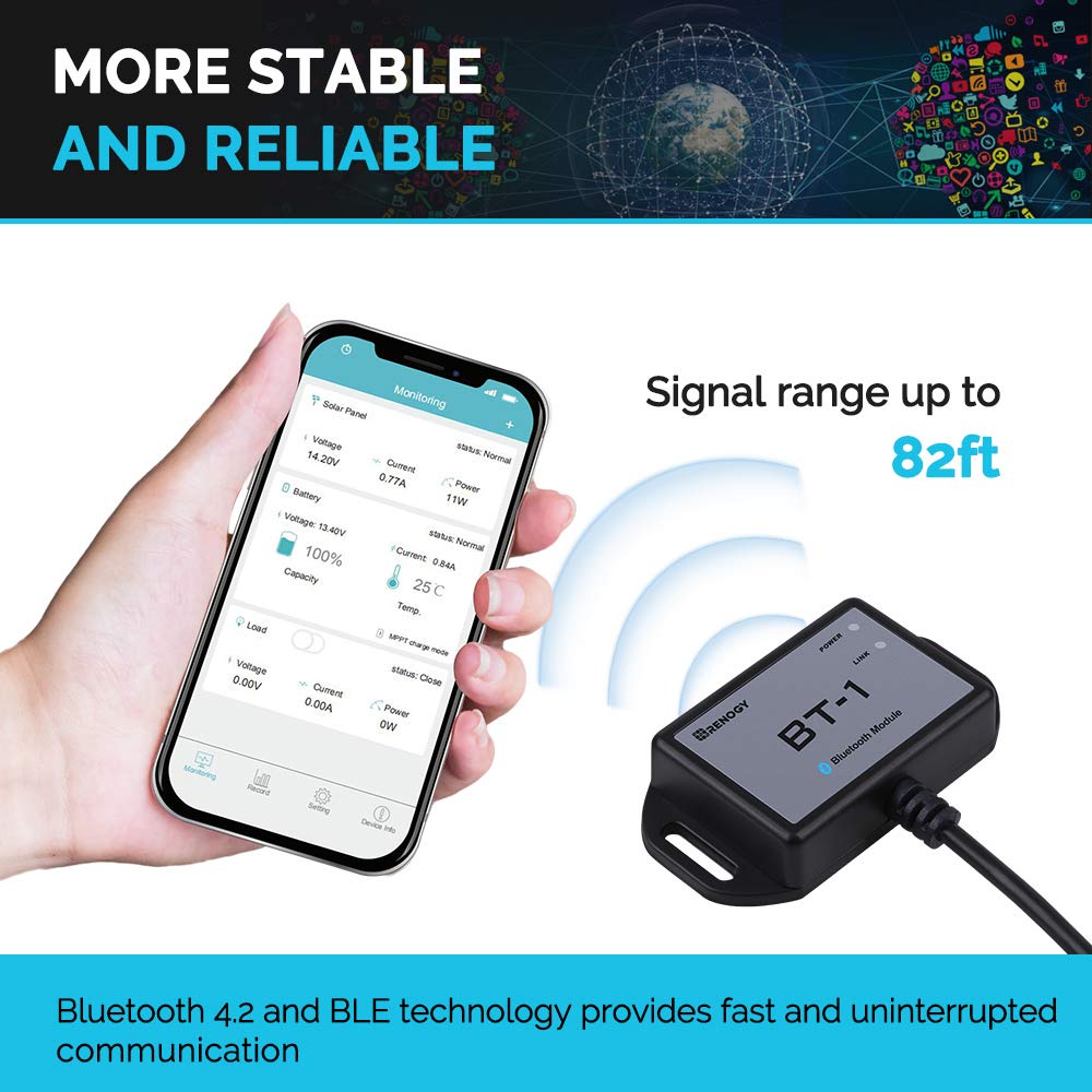 Renogy Bluetooth Module with RJ12 Communication Port, Monitoring via Smartphone for Solar Charge Controller, (New Version)